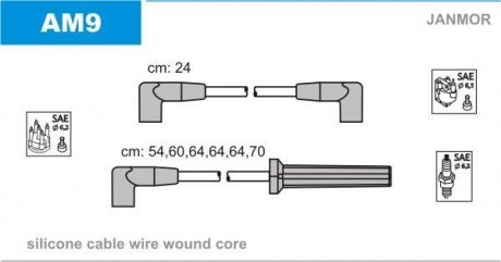 Дроти запалення, набір Janmor AM9 (фото 1)