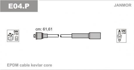 Дроти запалення, набір Janmor E04P (фото 1)