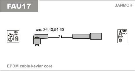 Комплект проводів запалення Janmor FAU17 (фото 1)