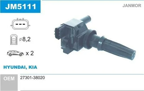 Котушка запалювання Janmor JM5111