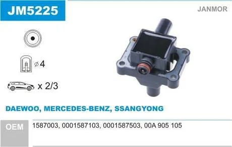 Катушка зажигания DB W202, Vito/VW LT 2.0i/2.3i 95- Janmor JM5225