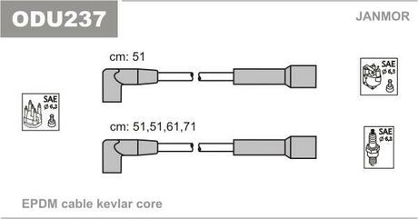 Провода Oреl 1,3 без металл наконечник. Janmor ODU237