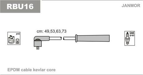 Комплект проводів запалення Janmor RBU16 (фото 1)
