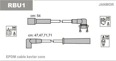 Провід в/в Renault 19/Megane 1.2/1.4 90-99 Janmor RBU1