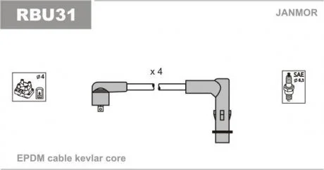 К-кт проводів В/В Renault Laguna 2.0 01-07/Megane I 2.0 Janmor RBU31