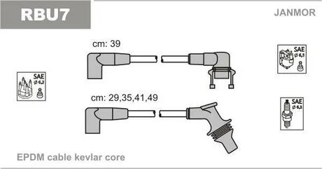 К-кт в/у проводов Renault 19 1.8 92-96 Janmor RBU7