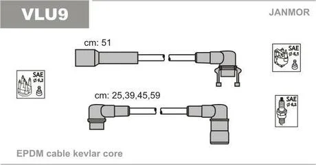 Провода (каучук) В/В Volvo 440-460 2.0 Turbo 88- Janmor VLU9