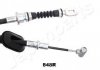 JAPANPARTS SUZUKI Трос ручн.тормоза прав.SX4 06- (диск.) BC-848R