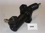 JAPANPARTS JEEP робочий циліндр зчеплення Cherokee -01 CY-099