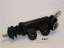 JAPANPARTS TOYOTA Рабочий цилиндр сцепления Hiace -04 CY-287