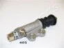 JAPANPARTS HONDA Рабочий цилиндр сцепления Jazz II 02- CY-405