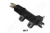 JAPANPARTS HYUNDAI Рабочий цилиндр сцепления Getz 1,5CRDi 03- CY-H17