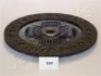 NISSAN Диск сцепления Primera 2.0TD 96- JAPANPARTS DF-197 (фото 2)