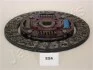 JAPANPARTS Диск зчеплення CITROEN C1 (5ст КП) DF-224
