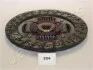 Диск зчеплення CITROEN C1 (5ст КП) JAPANPARTS DF-224 (фото 2)