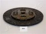 JAPANPARTS MITSUBISHI Диск сцепления L200,300,Pajero II,III,Sport,Hyundai (224мм, 4 пружины) DF-581