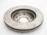Диск гальмівний SX4 JAPANPARTS DI820 (фото 2)