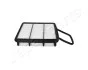 JAPANPARTS GREAT WALL Фильтр воздушный Great Wall 2.0TDI 13- FA-037S