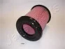 JAPANPARTS NISSAN Фильтр возд.Pick Up 2,5D/3,2D FA-190S