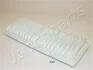 JAPANPARTS TOYOTA Фильтр возд.Lexus RX400H 3.3I 24V 05.03- FA-265S