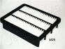 Фільтр повітряний MAZDA CX-5 2,2D 2012- JAPANPARTS FA-342S (фото 1)