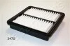 Фільтр повітряний MAZDA CX-3 2,0 15- JAPANPARTS FA-347S (фото 1)