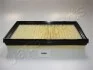 JAPANPARTS KIA Фильтр возд.Sephia 1.5-1.8I 16V FA-398S