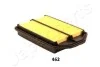 JAPANPARTS HONDA Фильтр воздушный CR-V 2.4 09- FA-462S