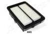 Фiльтр воздушный HONDA HR-V 1.5 15- JAPANPARTS FA-465S (фото 3)