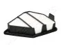 JAPANPARTS Фильтр воздуха HONDA CR-V 1.6D 15- FA-469S