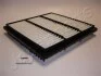 JAPANPARTS MITSUBISHI Фильтр воздушный  2,4/3,0: L200, Pajero, Sigma FA-598S