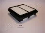 JAPANPARTS DAIHATSU Фильтр воздушный DAIHATSU 1,0/1,3 FA-693S