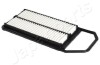 JAPANPARTS Фиьтр воздуха SUZUKI Baleno 16- FA-842S