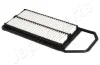 JAPANPARTS Фиьтр воздуха SUZUKI Baleno 16- FA-842S
