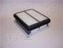JAPANPARTS SUZUKI Фильтр воздушный Baleno 1.3/1.8,1.9TD 95- FA-896S
