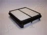 Фильтр воздушный SGV 98-05 JAPANPARTS FA-897S (фото 1)