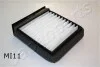 JAPANPARTS MITSUBISHI Фильтр салона Carisma,Volvo FAA-MI11