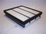 JAPANPARTS HYUNDAI Фильтр воздушный Terracan 3,5i/2,5TD/2,9CRDi FA-H06S