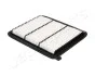 Air Filter FAH34S