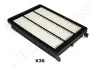 JAPANPARTS KIA Фильтр воздушный Sportage 1,6GDI 15-, HYUNDAI Tucson 1,6GDI FA-K36S