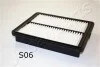 JAPANPARTS SSANGYONG Воздушный фильтр Tivoli 1,6 15- FA-S06S
