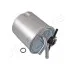 JAPANPARTS Фильтр топлива NISSAN NAVARA 2.5 DCI 05- FC-137S