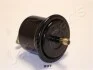 JAPANPARTS фильтр топлива NISSAN Pixo 1.0 FC-897S