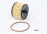 CITROEN Фильтр топл. диз. С4,5,Jumpy 2.0 HDI 04-,Fiat Scudo,Ford C-Max,Focus II,Mondeo,Peugeot JAPANPARTS FC-ECO027 (фото 1)