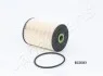 VW Фильтр топливный диз.(вставка) VW 1,9/2,0TDI: Golf V, Caddy, Jetta 05- SKODA Octavia 04- JAPANPARTS FC-ECO033 (фото 1)