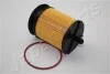 JAPANPARTS Фильтр топлива TOYOTA Rav 4 2.0D 15-18 FC-ECO092
