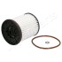 Fuel filter JAPANPARTS FCECO098 (фото 1)