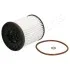 Fuel filter JAPANPARTS FCECO098 (фото 1)