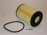 HYUNDAI Фильтр масляный Sonata,Tucson,Santa Fe 2.0/2.2CRDi 04- JAPANPARTS FO-ECO056 (фото 1)