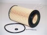 Фільтр масла JAPANPARTS FO-ECO075 (фото 1)